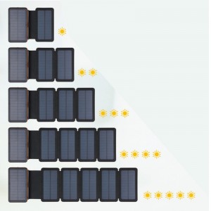 Открытый водонепроницаемый беспроводной портативный мобильный аккумулятор быстрое зарядное устройство 1-5 внешние солнечные панели складной солнечный блок питания